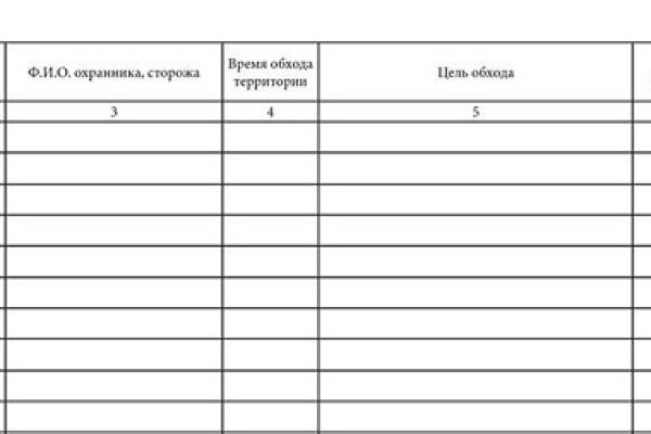 Кракен площадка kr2web in