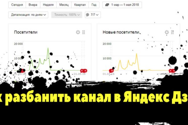 2krn live