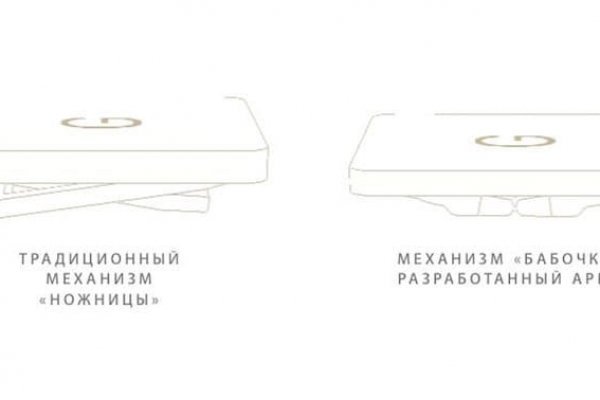 Ссылка на кракен в тор браузере