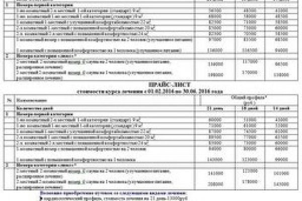 2krn cc официальный