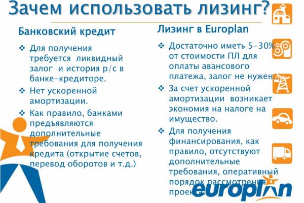 Kraken вход и ссылки