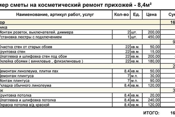 Кракен маркетплейс ассортимент