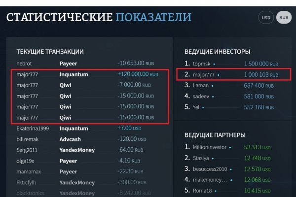 Kraken сайт kraken torion