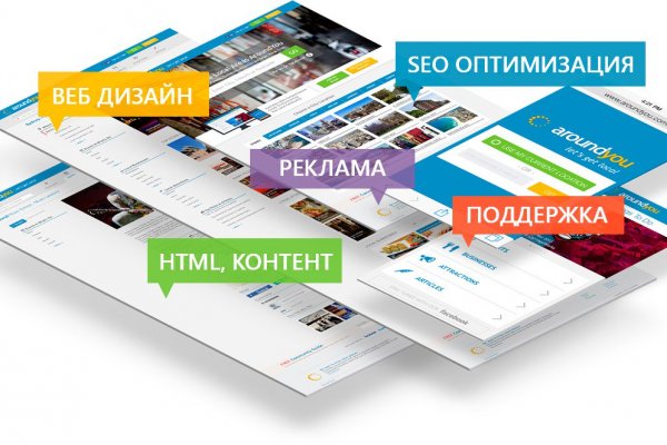 Кракен сайт наркотиков